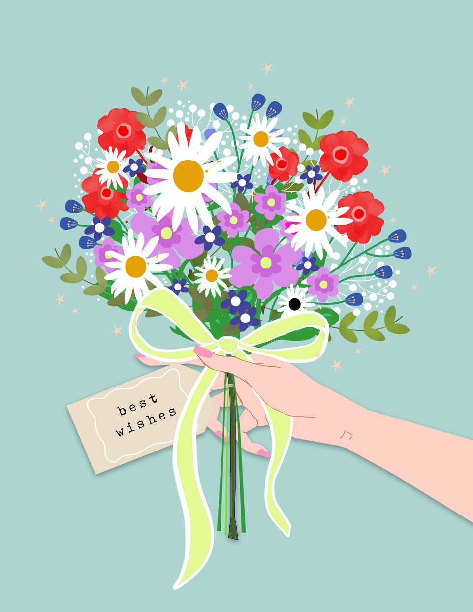 Best Wishes.